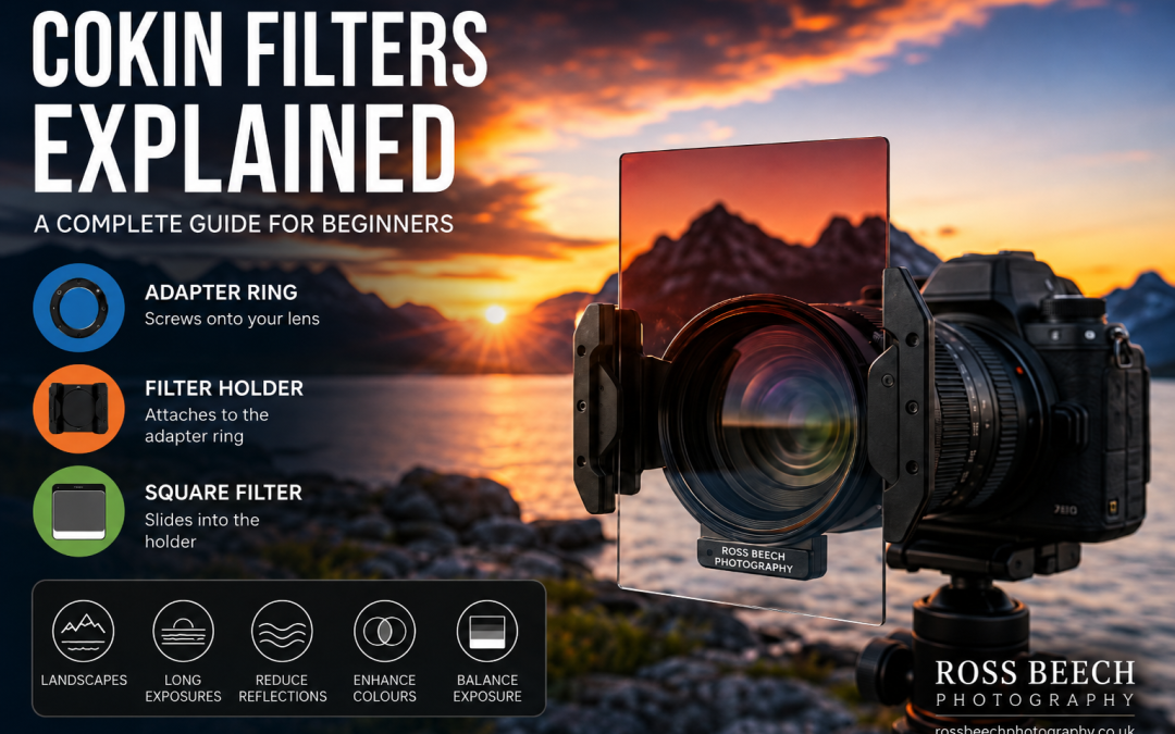 Cokin Filters Explained: A Complete Beginner’s Guide